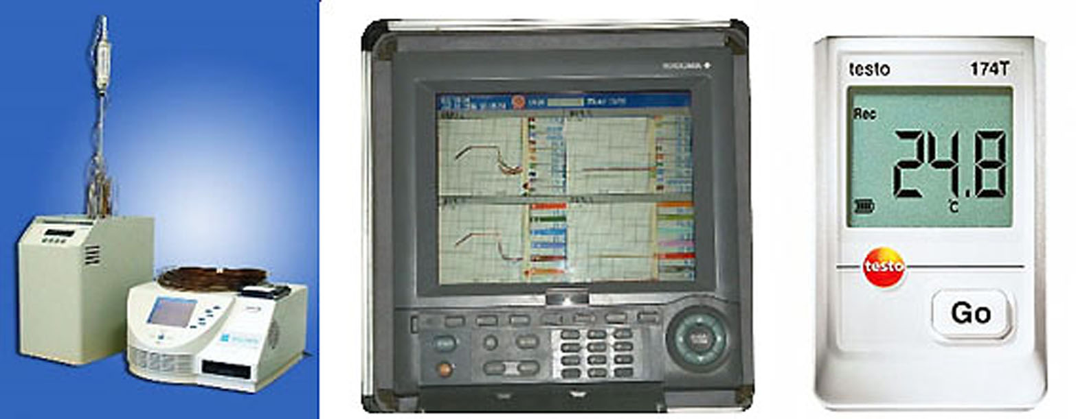 Qualificação térmica